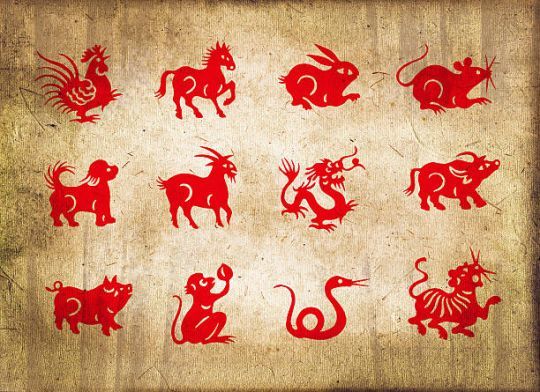 Tableau des animaux du zodiaque chinois